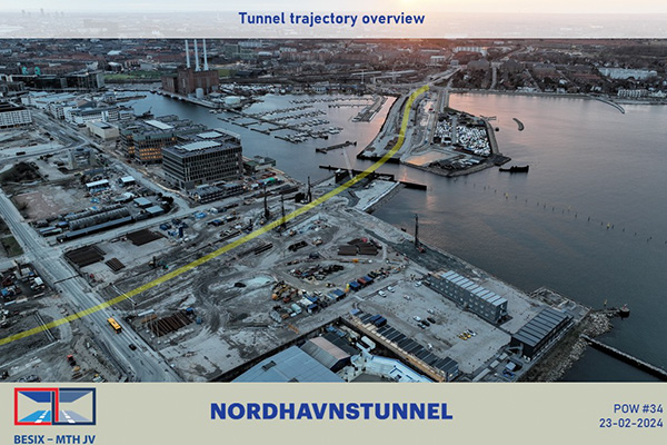 Nordhavn Tunnel Project